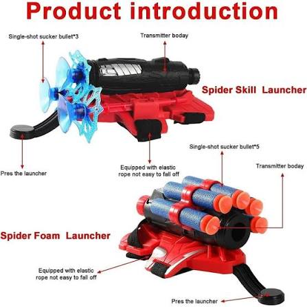 Spider-Man Wrist Shooter Toy Set for Kids – Multicolor Web Launcher
